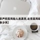 【北京严控高风险人员离京,北京高风险地区隔离多少天】