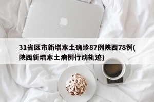 31省区市新增本土确诊87例陕西78例(陕西新增本土病例行动轨迹)
