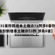【31省份新增本土确诊71例涉8省份,31省份新增本土确诊53例 涉及8省】