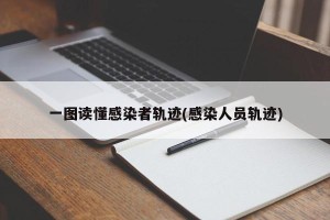 一图读懂感染者轨迹(感染人员轨迹)